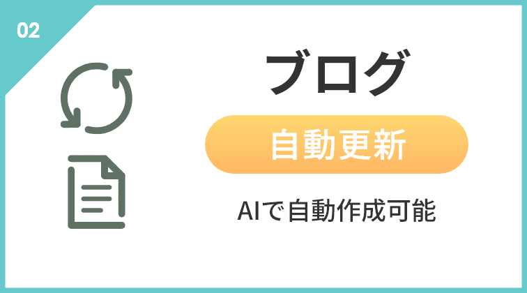 ”ブログ。AIで自動作成可能”